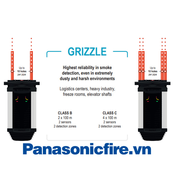 AE2010GN-S Đầu b&aacute;o kh&oacute;i độc lập dạng h&uacute;t độ nhạy thấp loại địa chỉ l&agrave; sản phẩm cực kỳ đ&aacute;ng tin cậy khi &aacute;p dụng đối với c&aacute;c khu vực, m&ocirc;i trường khắc nghiệt; bụi bẩn cao, ẩm ướt hoặc c&oacute; t&iacute;nh ăn m&ograve;n
