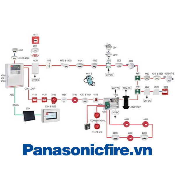 4513 Tủ đựng bản vẽ cho trung t&acirc;m b&aacute;o ch&aacute;y l&agrave;m từ chất liệu kim loại, thường được lắp đặt c&ugrave;ng tủ trung t&acirc;m EBL128, d&ugrave;ng để đựng sơ đồ khu vực, hướng dẫn vận h&agrave;nh, hoặc bản vẽ hệ thống
