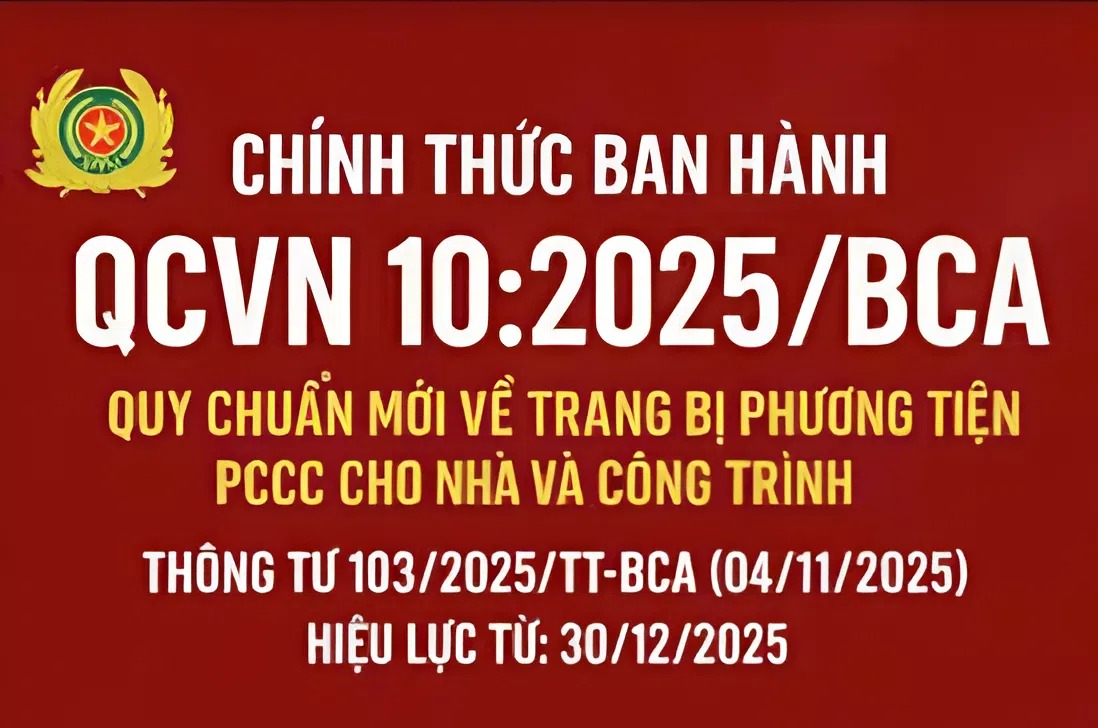 Quy chuẩn kỹ thuật quốc gia về trang bị, bố trí phương tiện phòng cháy, chữa cháy, cứu nạn, cứu hộ cho nhà và công trình